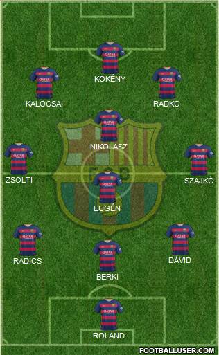 F.C. Barcelona Formation 2016