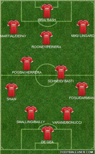 Manchester United Formation 2016