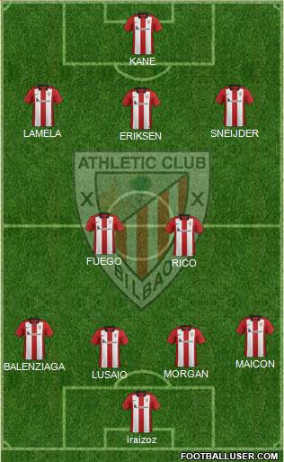 Athletic Club Formation 2016