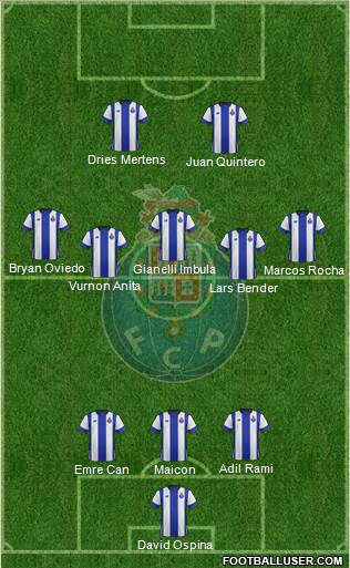 Futebol Clube do Porto - SAD Formation 2016