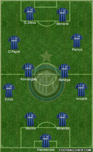 F.C. Internazionale Formation 2016