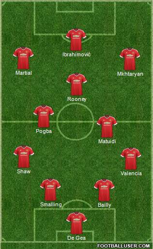 Manchester United Formation 2016