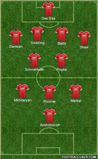 Manchester United Formation 2016
