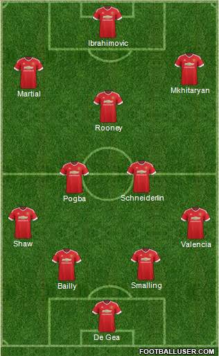 Manchester United Formation 2016