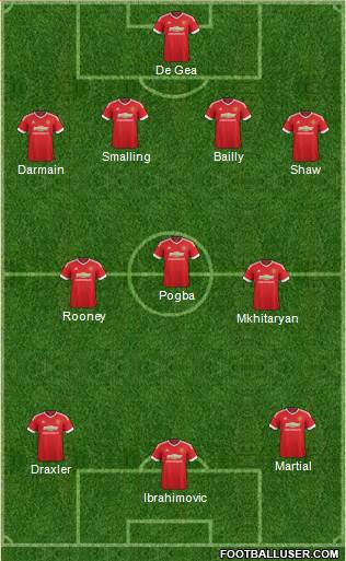 Manchester United Formation 2016