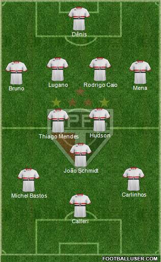 São Paulo FC Formation 2016