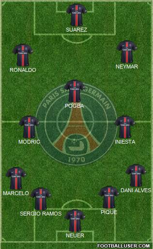 Paris Saint-Germain Formation 2016