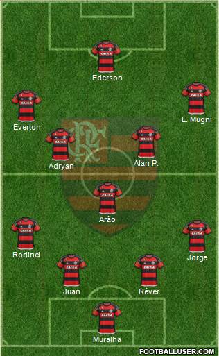 CR Flamengo Formation 2016