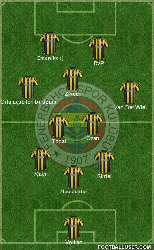 Fenerbahçe SK Formation 2016
