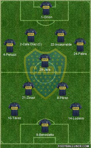 Boca Juniors Formation 2016