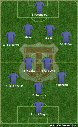 CD Técnico Universitario Formation 2016