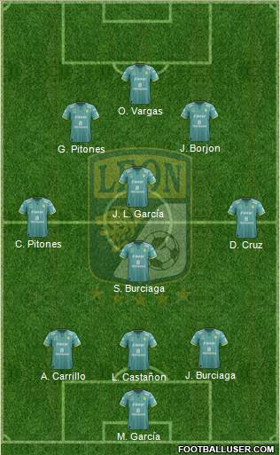 Club Deportivo León Formation 2016