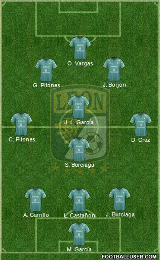 Club Deportivo León football formation