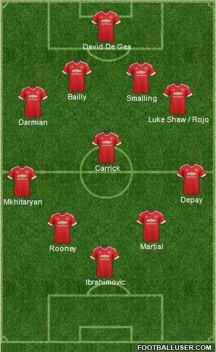 Manchester United Formation 2016
