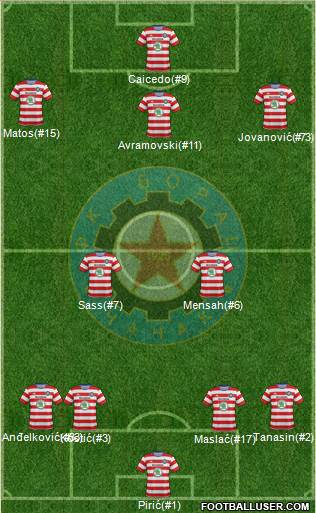 FK Borac Cacak Formation 2016