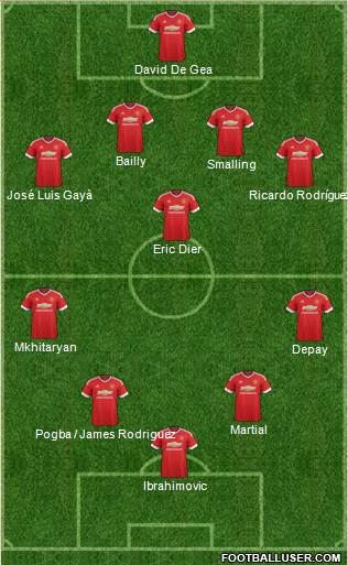 Manchester United Formation 2016