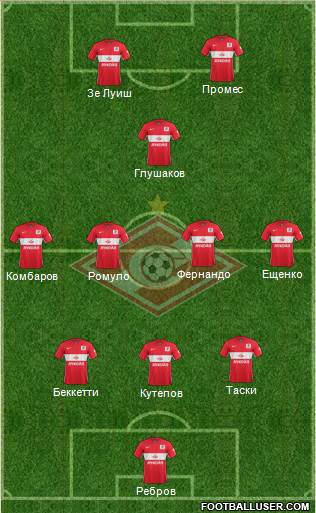 Spartak Moscow Formation 2016