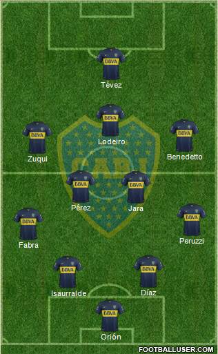 Boca Juniors Formation 2016
