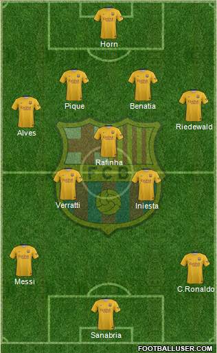 F.C. Barcelona Formation 2016