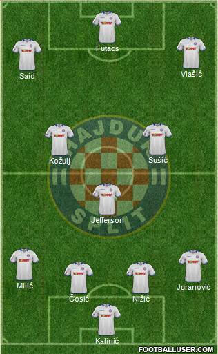 HNK Hajduk Formation 2016