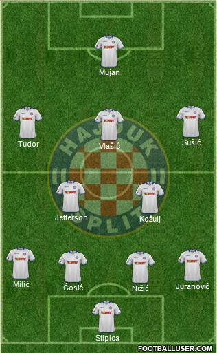 HNK Hajduk Formation 2016