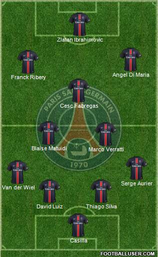 Paris Saint-Germain Formation 2016