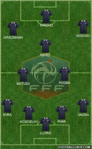 France Formation 2016