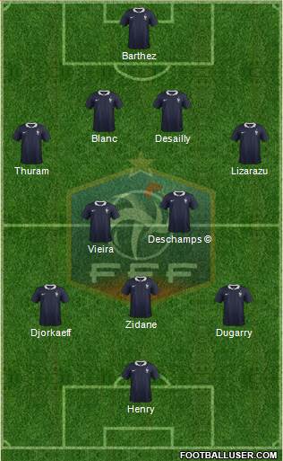 France Formation 2016