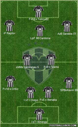 Club de Fútbol Monterrey Formation 2016
