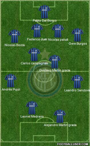 F.C. Internazionale Formation 2016