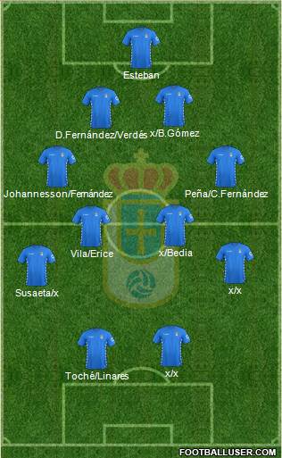 Real Oviedo S.A.D. Formation 2016