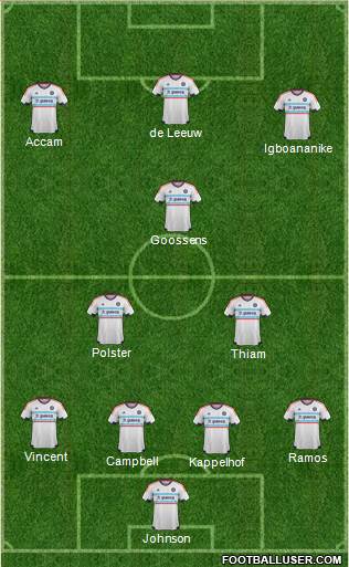 Chicago Fire Formation 2016