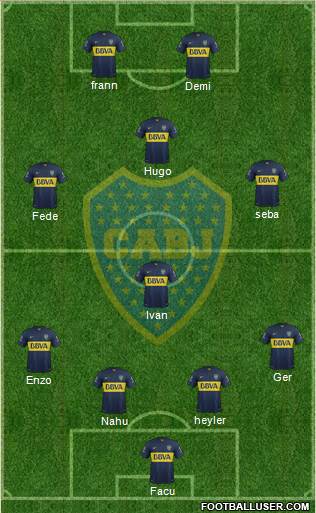 Boca Juniors Formation 2016