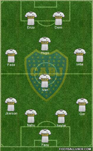 Boca Juniors Formation 2016