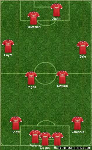 Manchester United Formation 2016