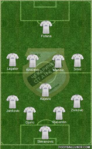 FK Cukaricki Stankom Beograd Formation 2016