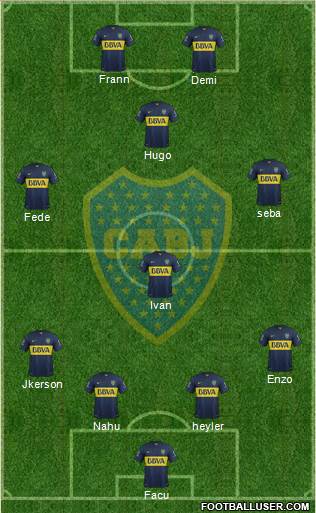 Boca Juniors Formation 2016