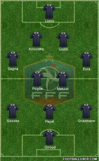 France Formation 2016