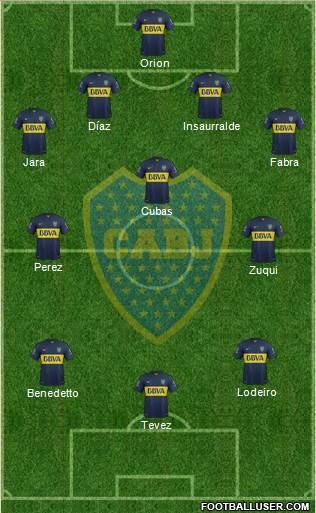 Boca Juniors Formation 2016
