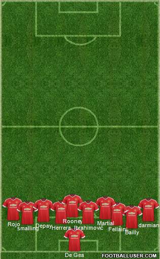 Manchester United Formation 2016