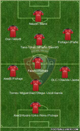 C. At. Osasuna Formation 2016