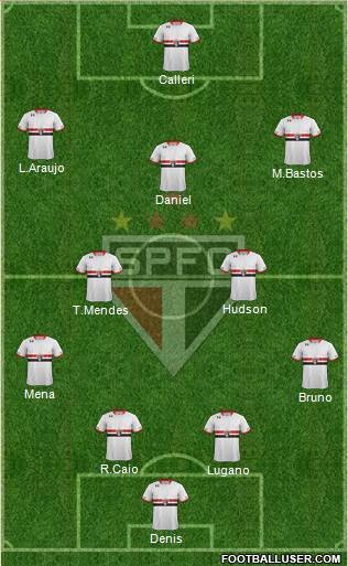 São Paulo FC Formation 2016