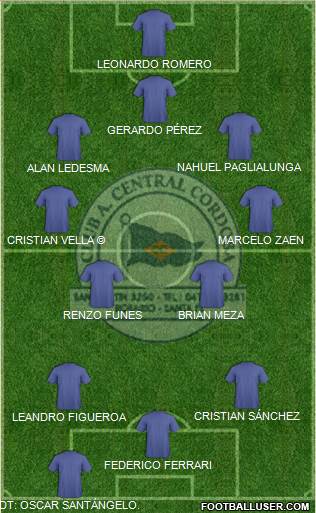 Central Córdoba de Rosario Formation 2016
