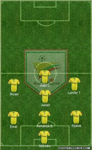 CD Real Cartagena Formation 2016