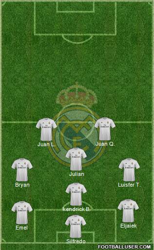 Real Madrid C.F. Formation 2016