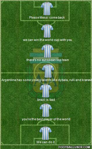Argentina Formation 2016