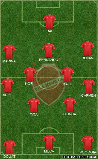 Vila Nova FC Formation 2016