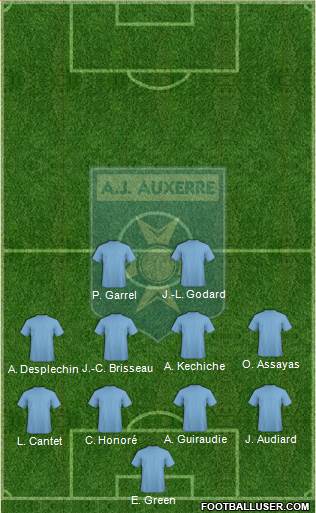 A.J. Auxerre Formation 2016