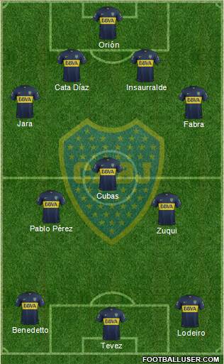 Boca Juniors Formation 2016