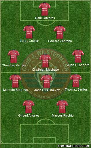 C Jorge Wilstermann Formation 2016